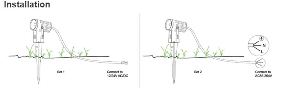 5W COB LED Landscape IP65 Waterproof Lawn Garden Outdoor Tree Spike Lamp Light